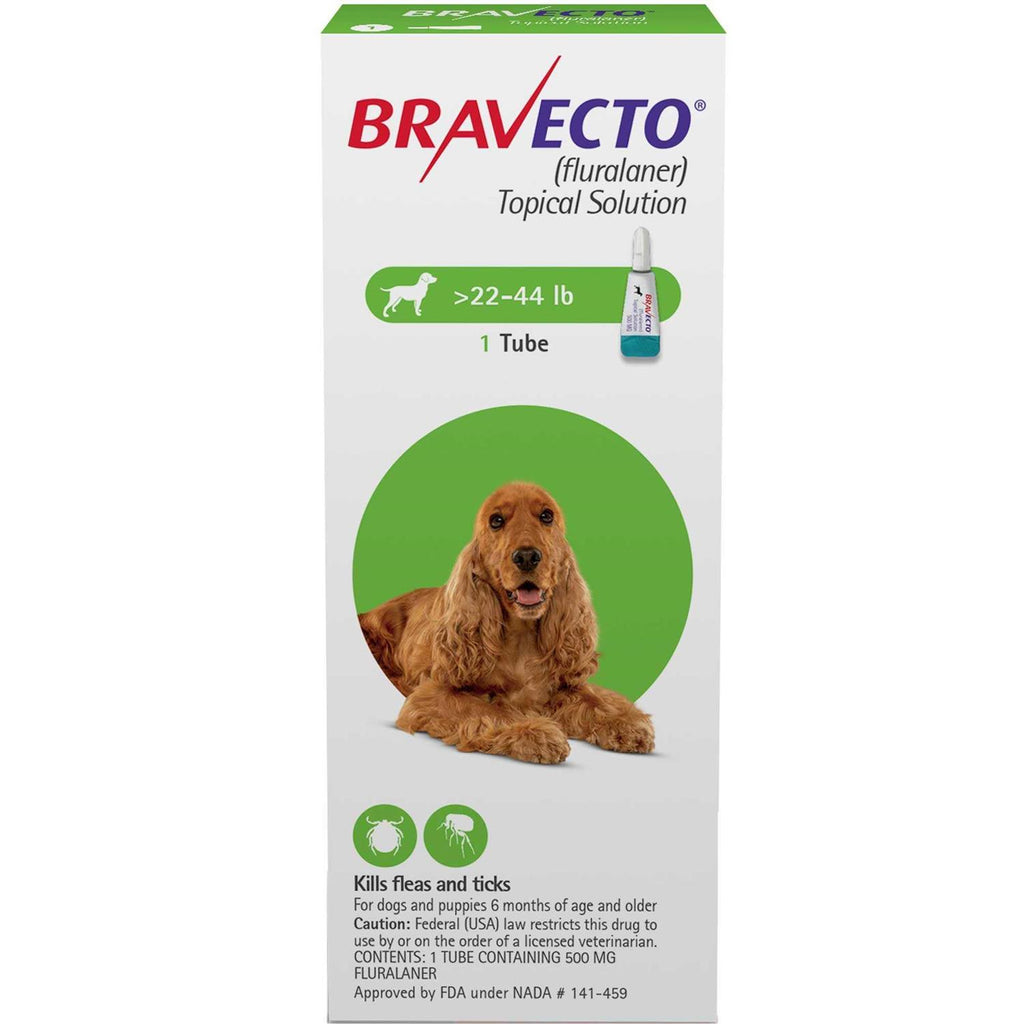Topical Solution for Dogs G30212