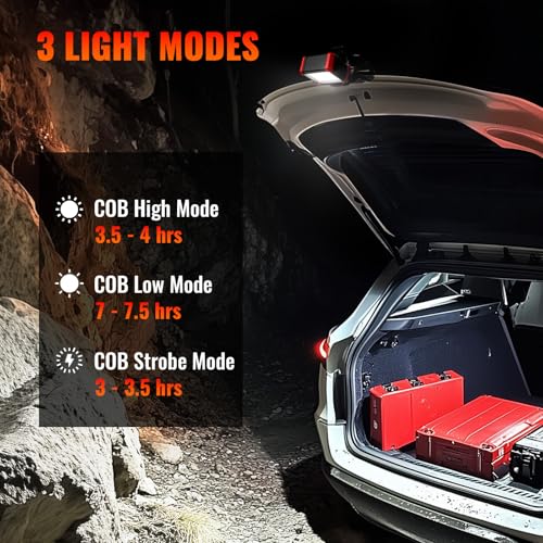 Rechargeable LED Clamp Work Light I49844