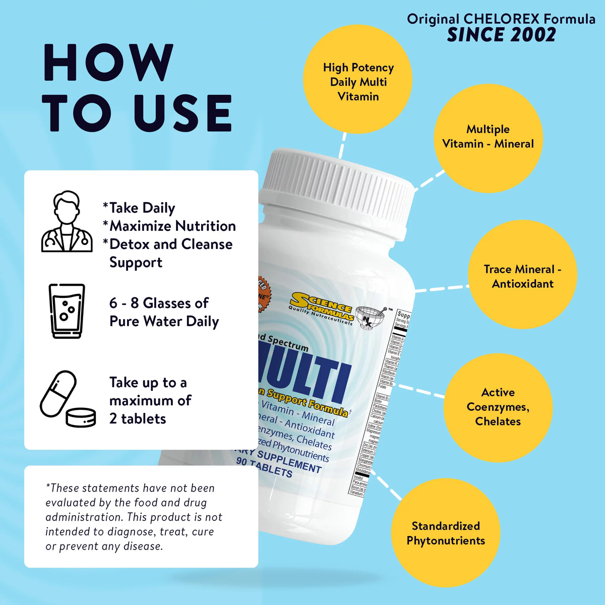 Multivitamin Mineral 90 Tablets U405