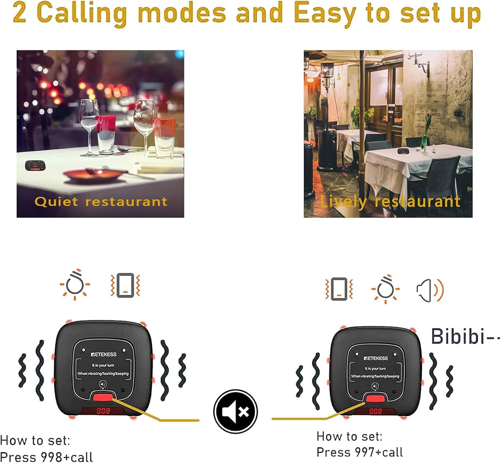 Restaurant Pager System with 20 Pagers G805861