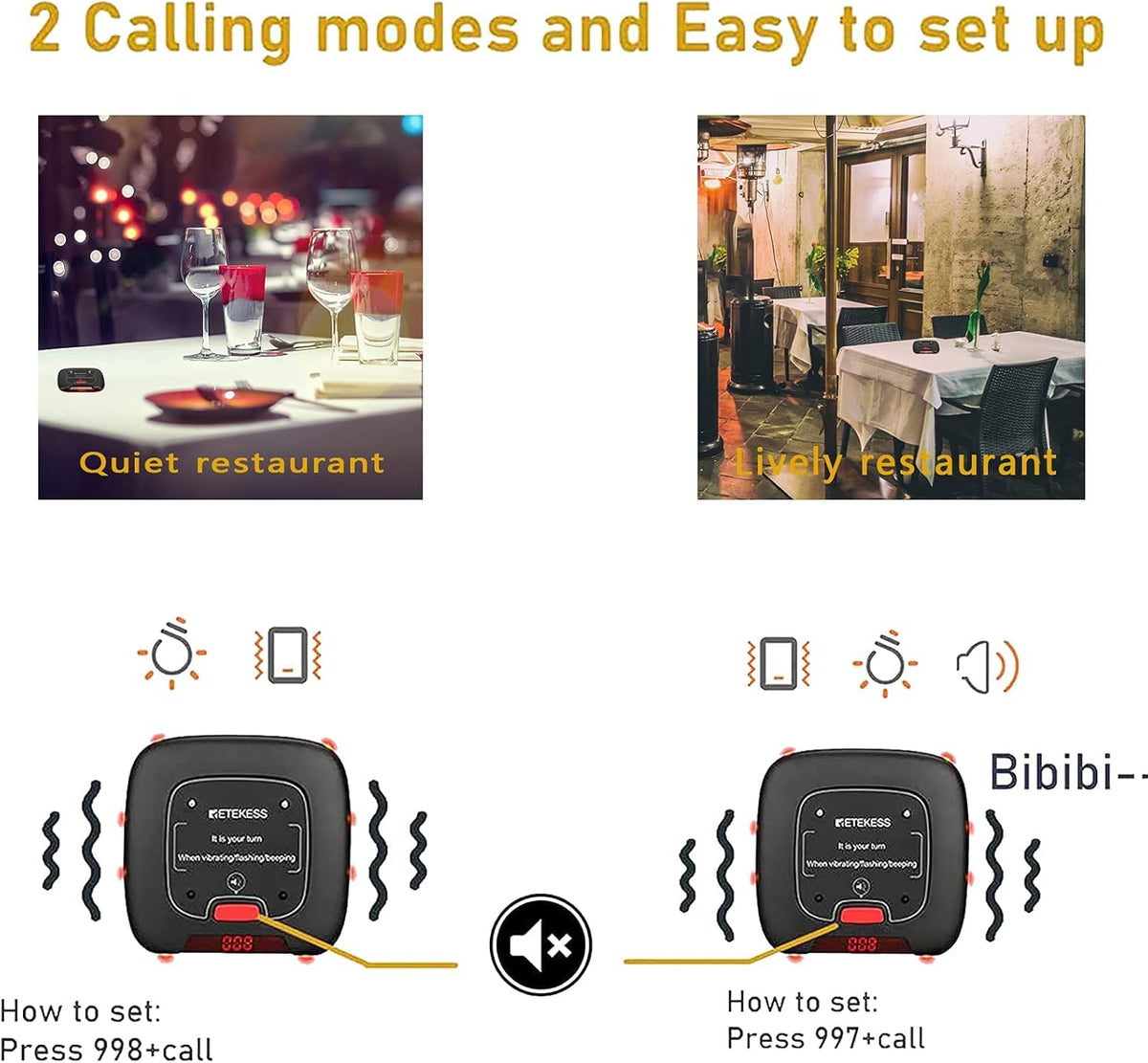 Restaurant Pager System with 20 Pagers G805861
