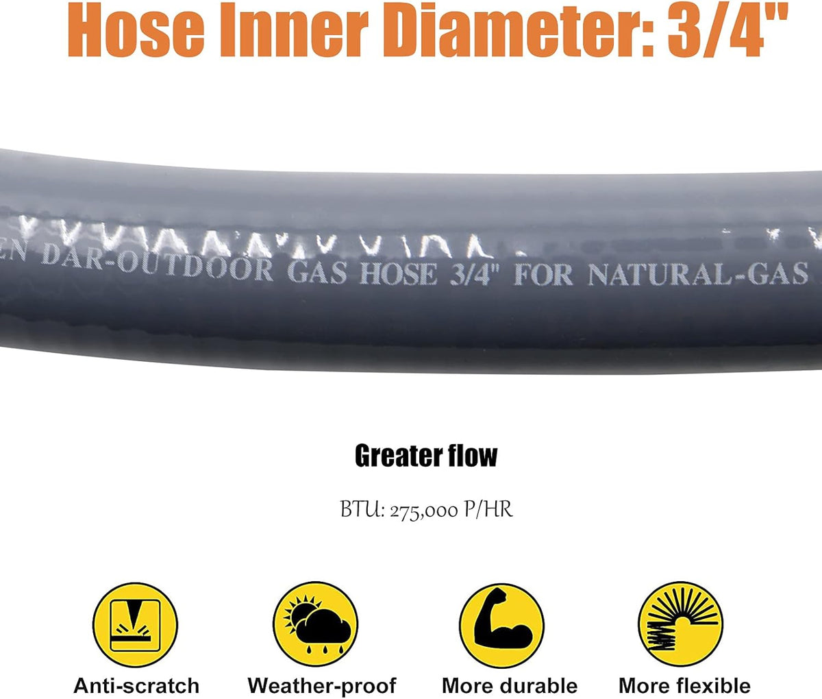 15FT 3/4 Inch ID Natural Gas Hose with Quick Connect Fittings K874498