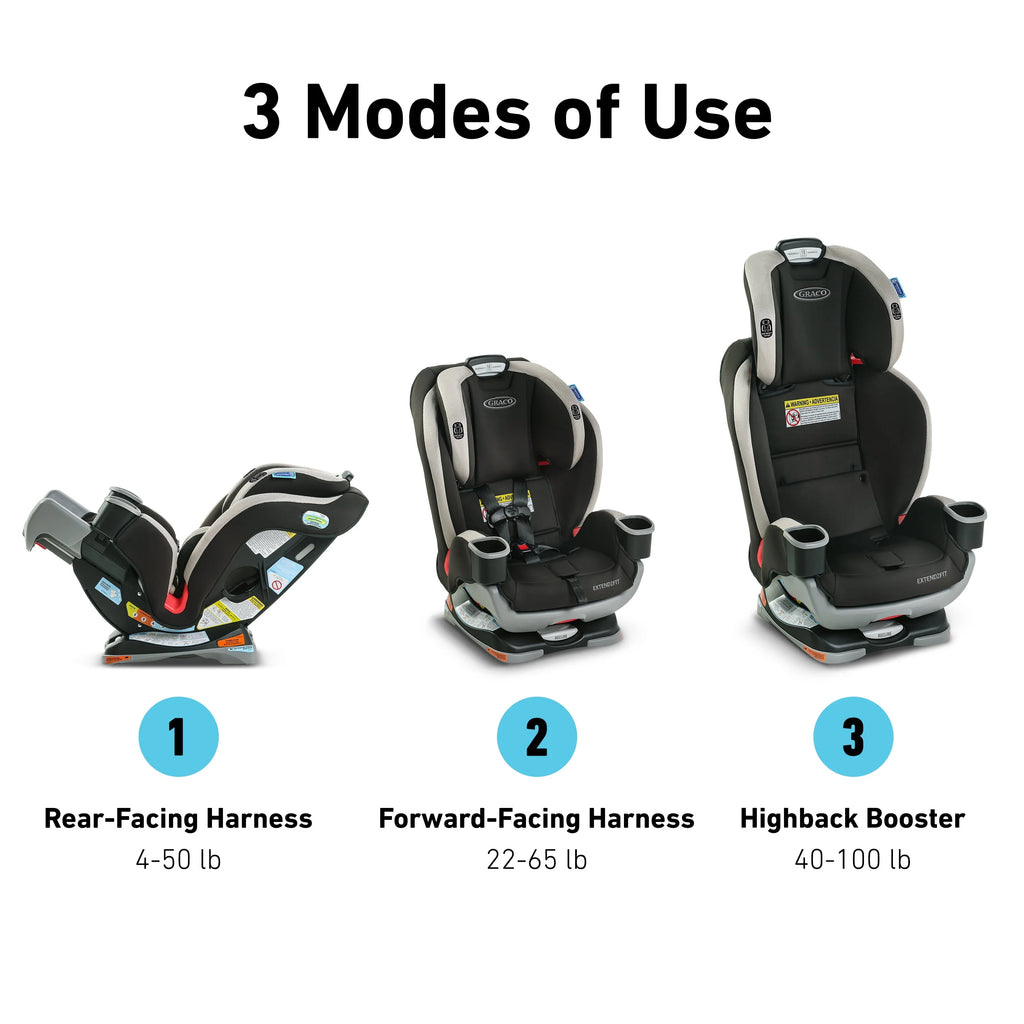 3-in-1 Convertible Car Seat G525