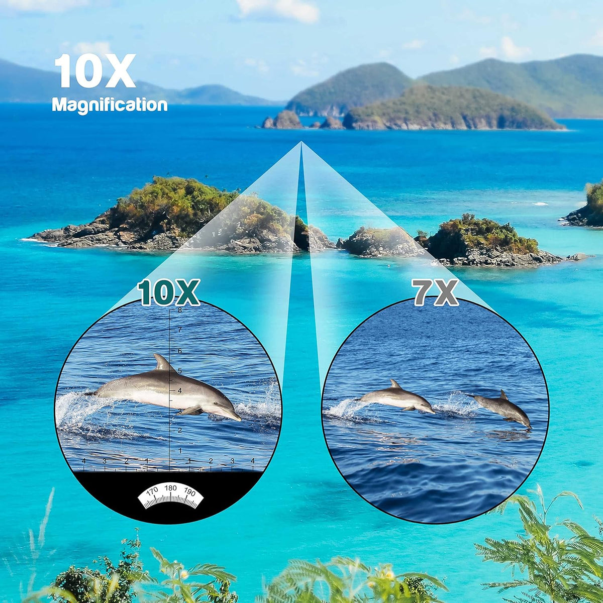10X50 Waterproof Binoculars with Rangefinder and Compass M638