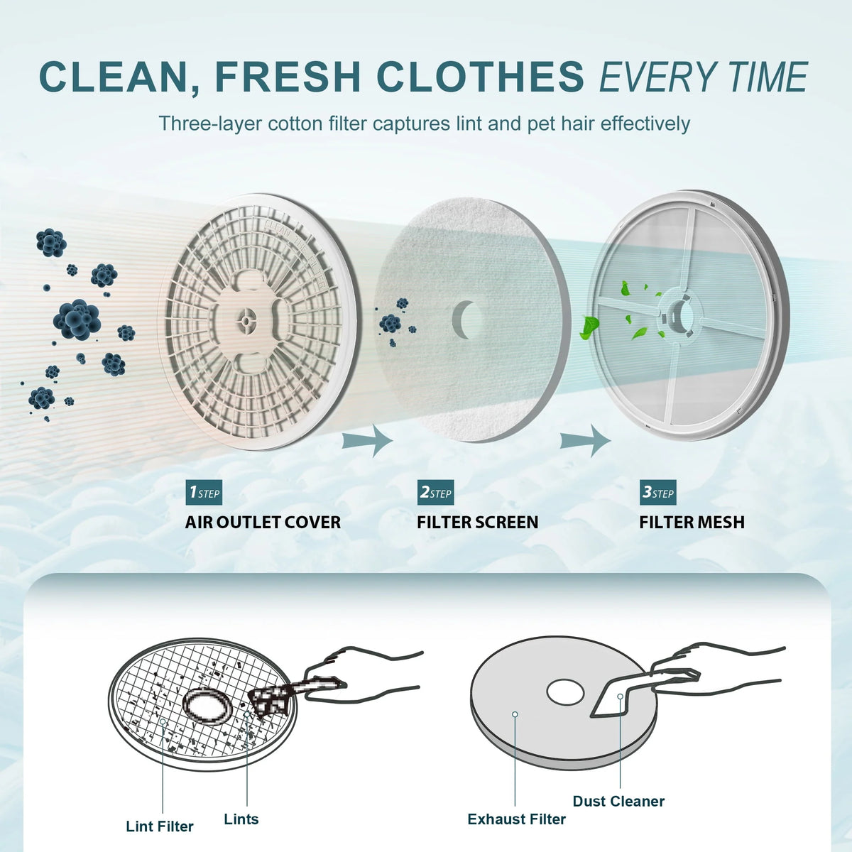 1.6 Cu. ft. Portable Electric Clothes Dryer E70966