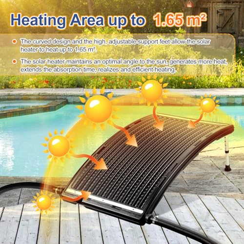 Solar Pool Heater with Adjustable Support Feet V310