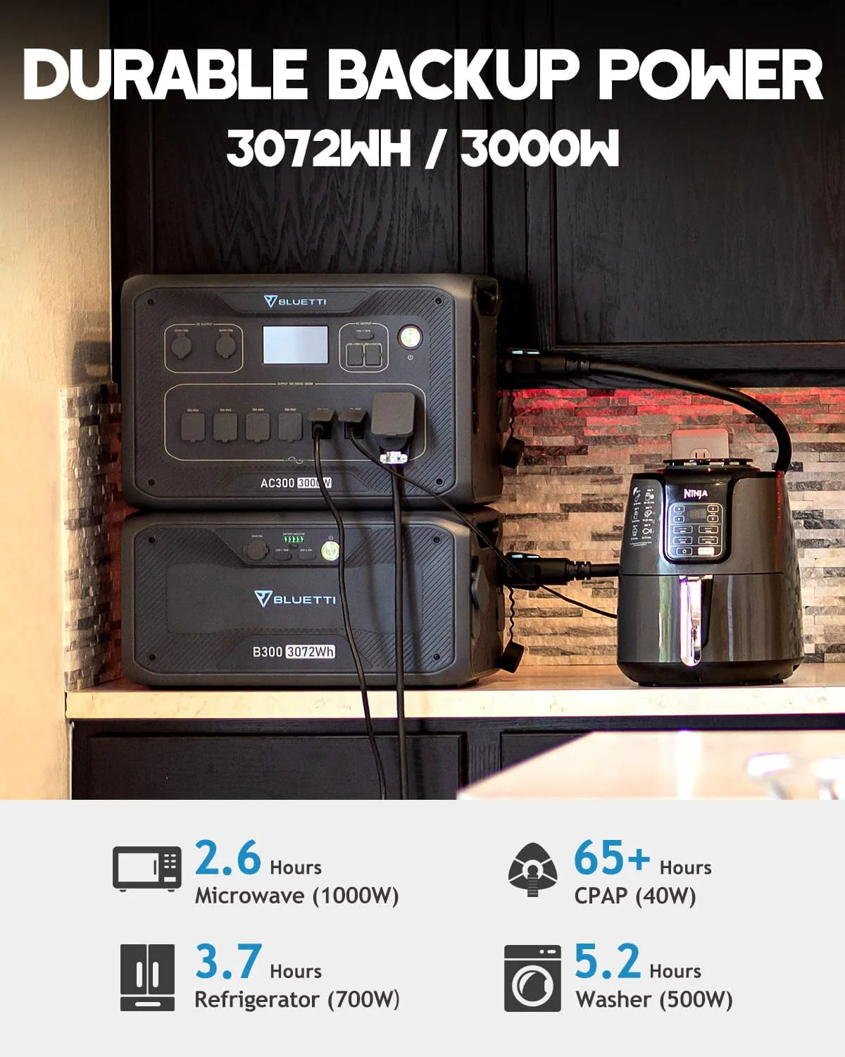 Modular Power System With 3 Pcs Solar Panels L157156