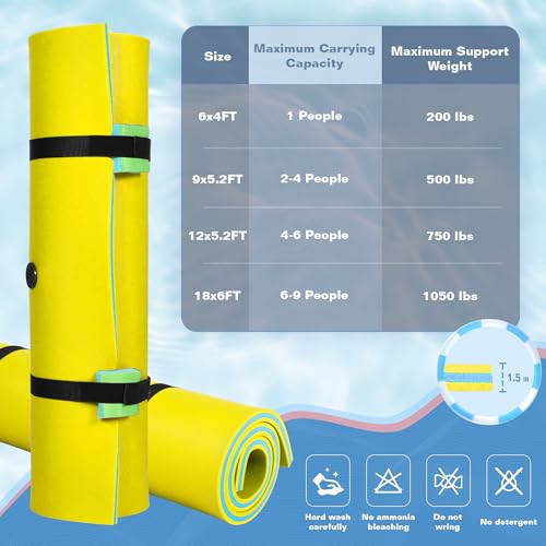 Floating Water Mat 9/12/18 FT Blue U9185