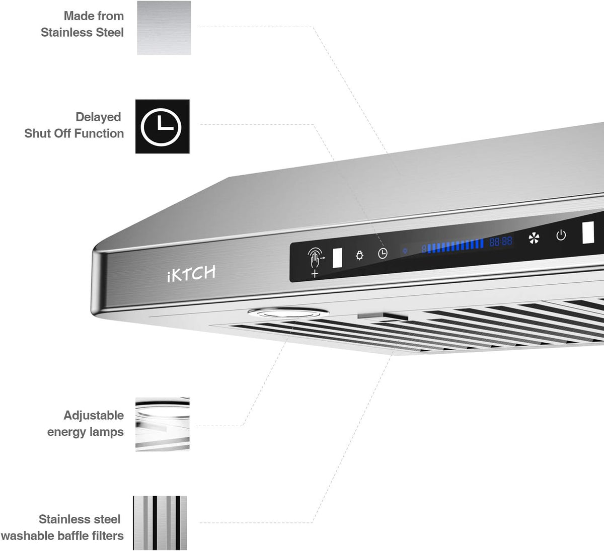 30 Inch Under Cabinet Range Hood with 900-CFM, 4 Speed Gesture Sensing&Touch Control Panel, Stainless Steel Kitchen Vent with 2 Pcs Baffle Filters Y35226