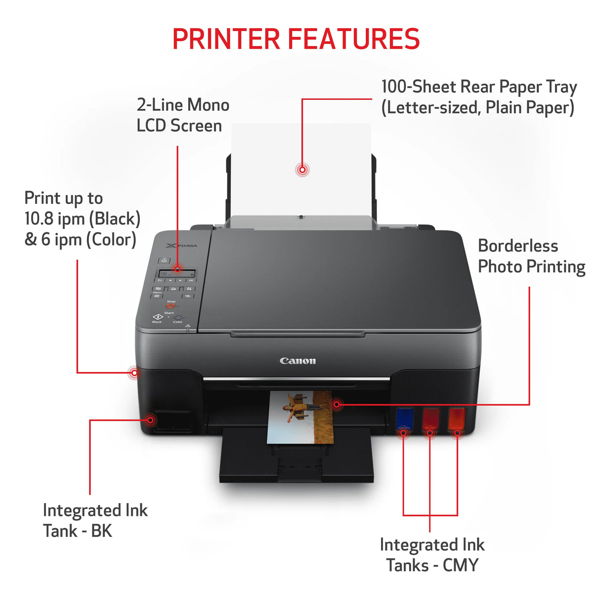 Wireless All-In-One Printer D464325
