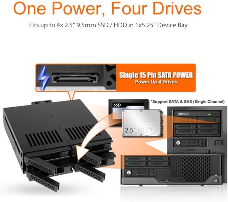 4 Bay 2.5 SAS/SATA HDD & SSD Hot Swap Cage X487403