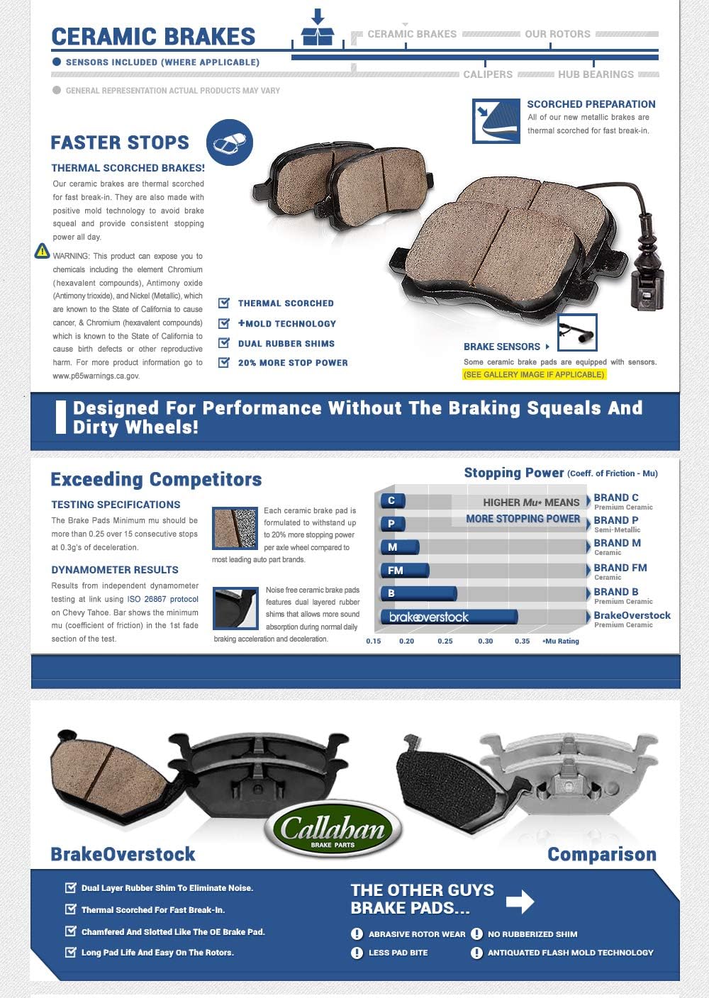 296mm Front + 291.3mm Rear 5 Lug Rotors + Ceramic Brake Pads + Clips B6057