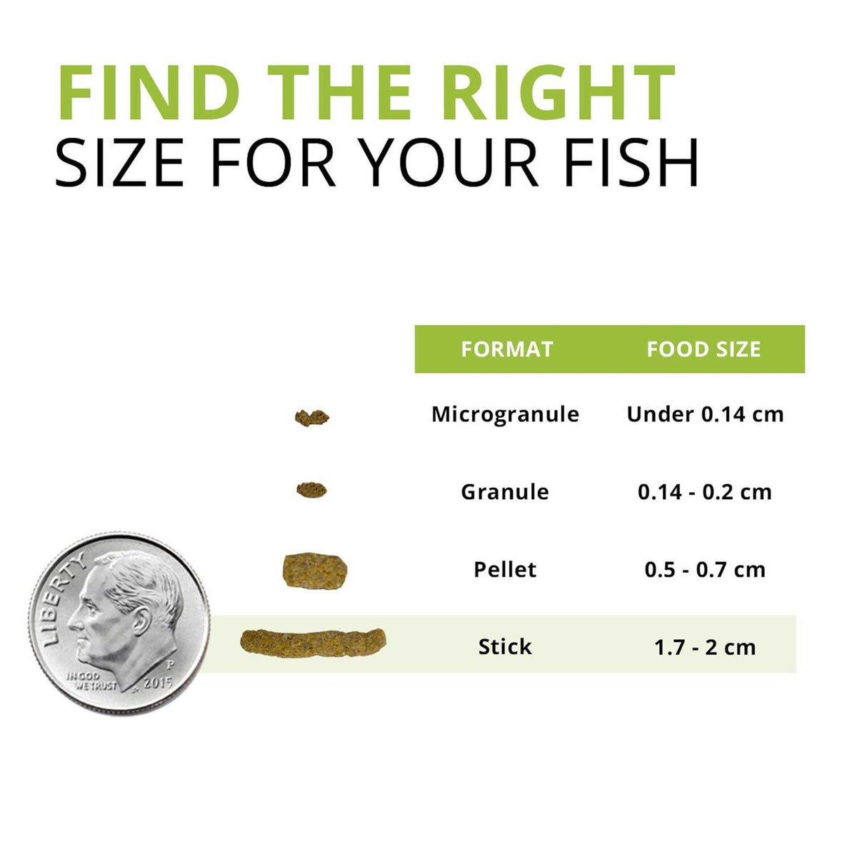 Bug Bites Pleco Formula Sticks for Medium-Large Fish M89989