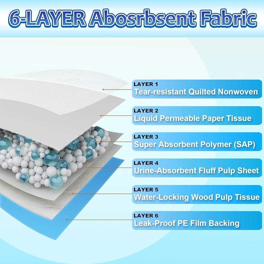Puppy Pads U610286