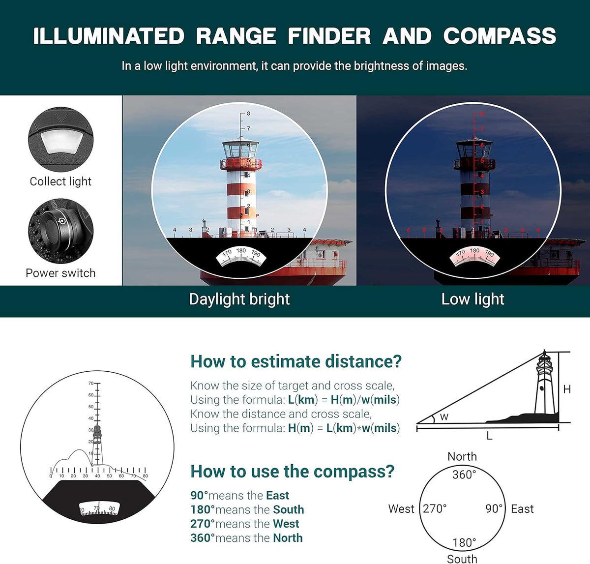 10X50 Waterproof Binoculars with Rangefinder and Compass M638