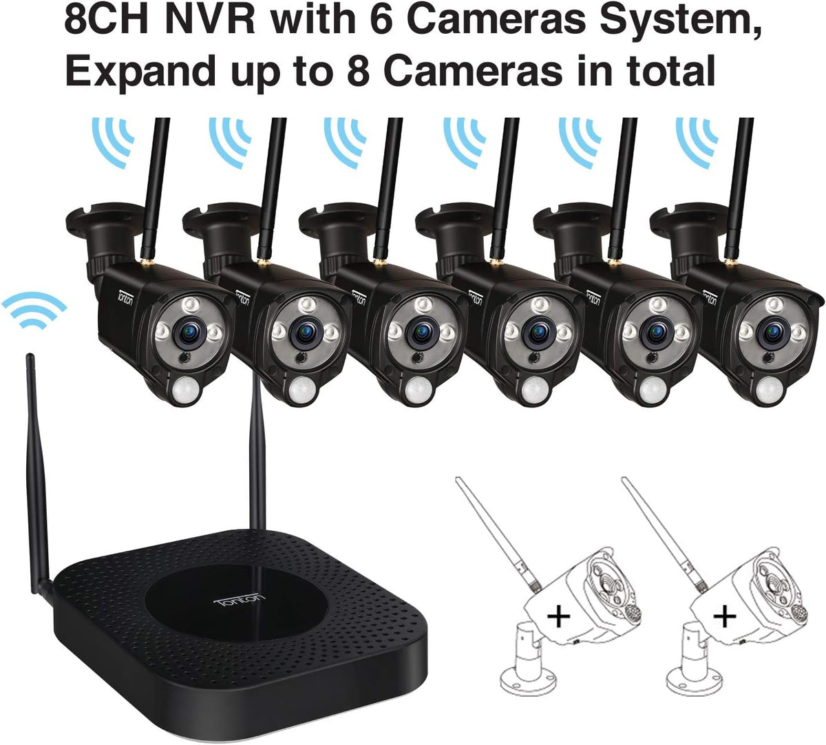 Wireless Security Camera System, 8CH NVR with 1TB HDD and 6PCS 3MP Outdoor Bullet Cameras Q659