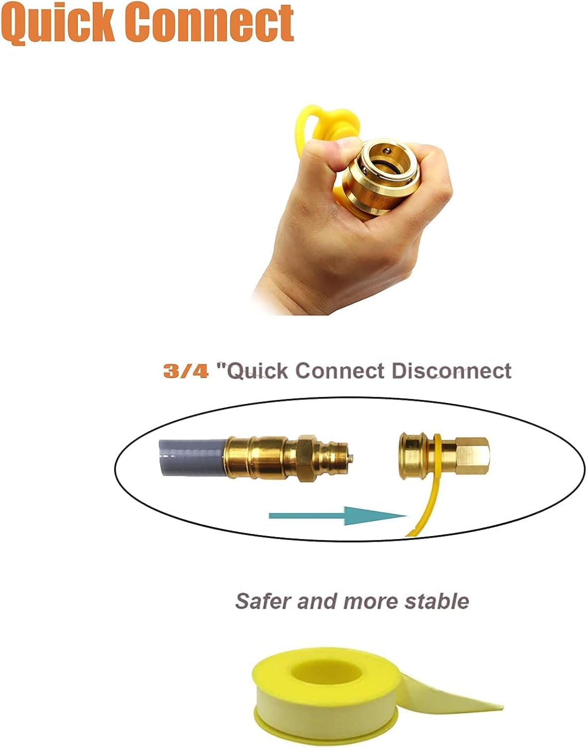 15FT 3/4 Inch ID Natural Gas Hose with Quick Connect Fittings K874498