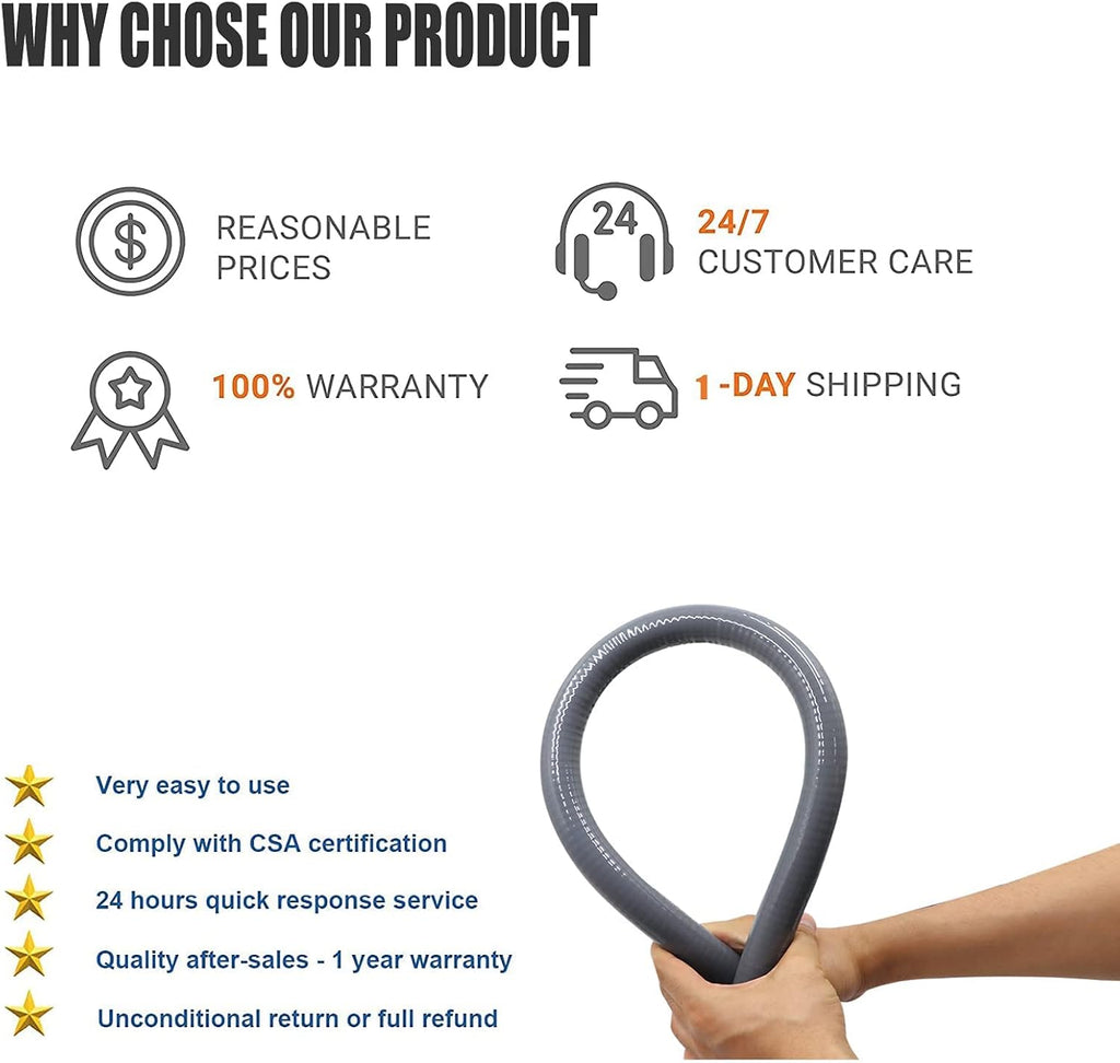 15FT 3/4 Inch ID Natural Gas Hose with Quick Connect Fittings K874498