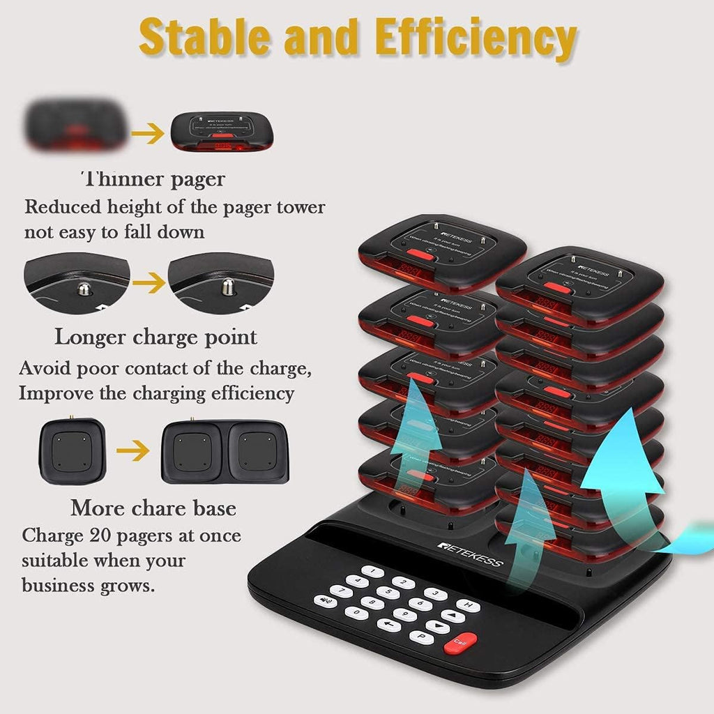 Restaurant Pager System with 20 Pagers G805861