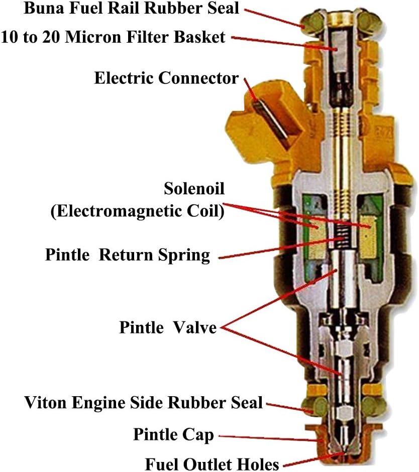 6 Holes Fuel Injectors Z1348