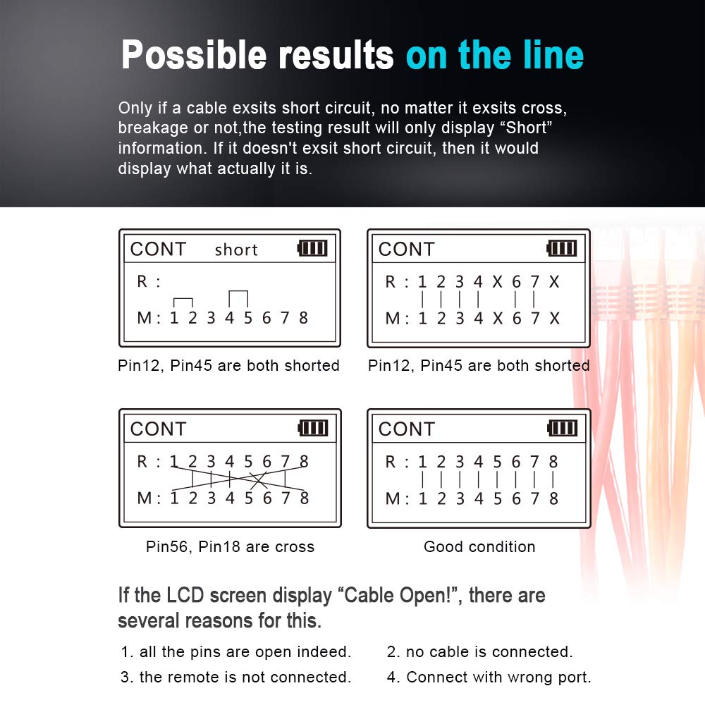 Network Cable Tester CAT5 CAT6 Wire Tracker A602
