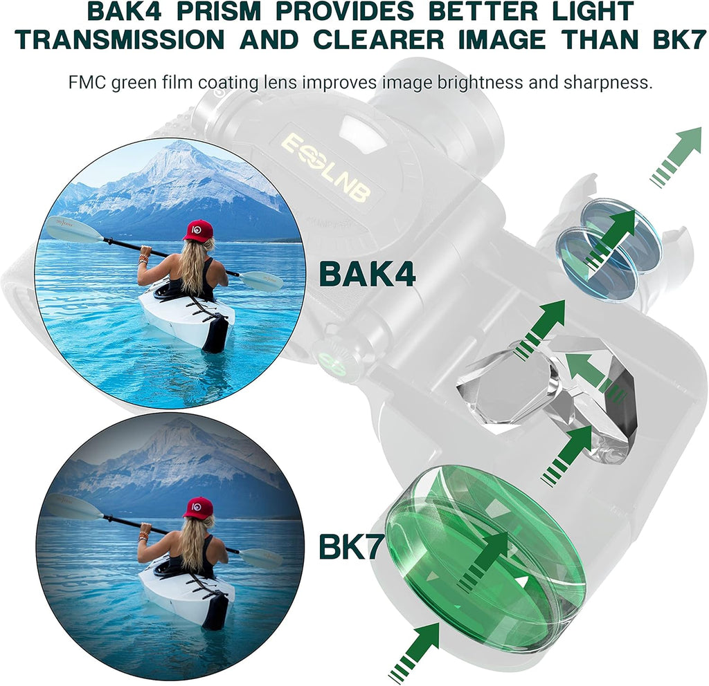 10X50 Waterproof Binoculars with Rangefinder and Compass M638