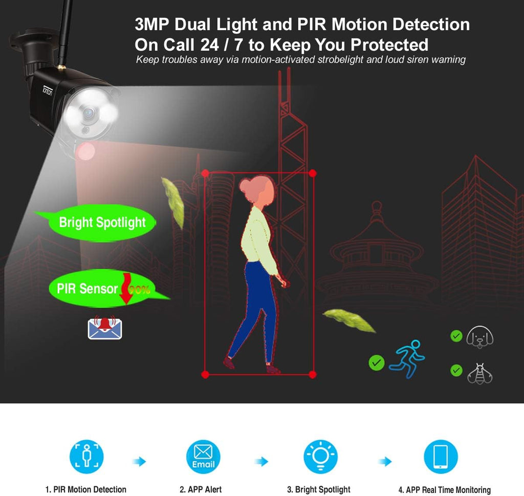 Wireless Security Camera System, 8CH NVR with 1TB HDD and 6PCS 3MP Outdoor Bullet Cameras Q659