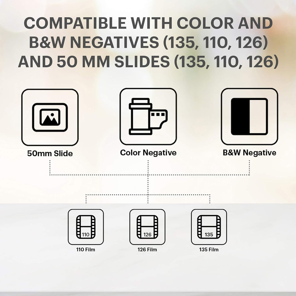 Film and Slide Scanner with 5” LCD Screen Q574237