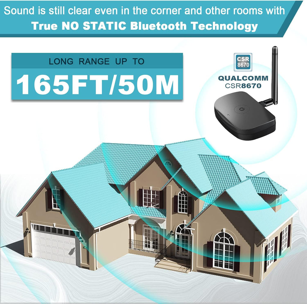 Wireless Headphones with Optical Bluetooth Transmitter, up to 165ft Range, Black N510695