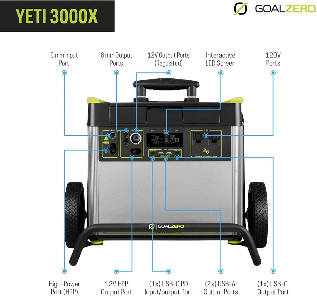 Portable Power Station 3032Wh Lithium Battery Generator 2000 Watt A688