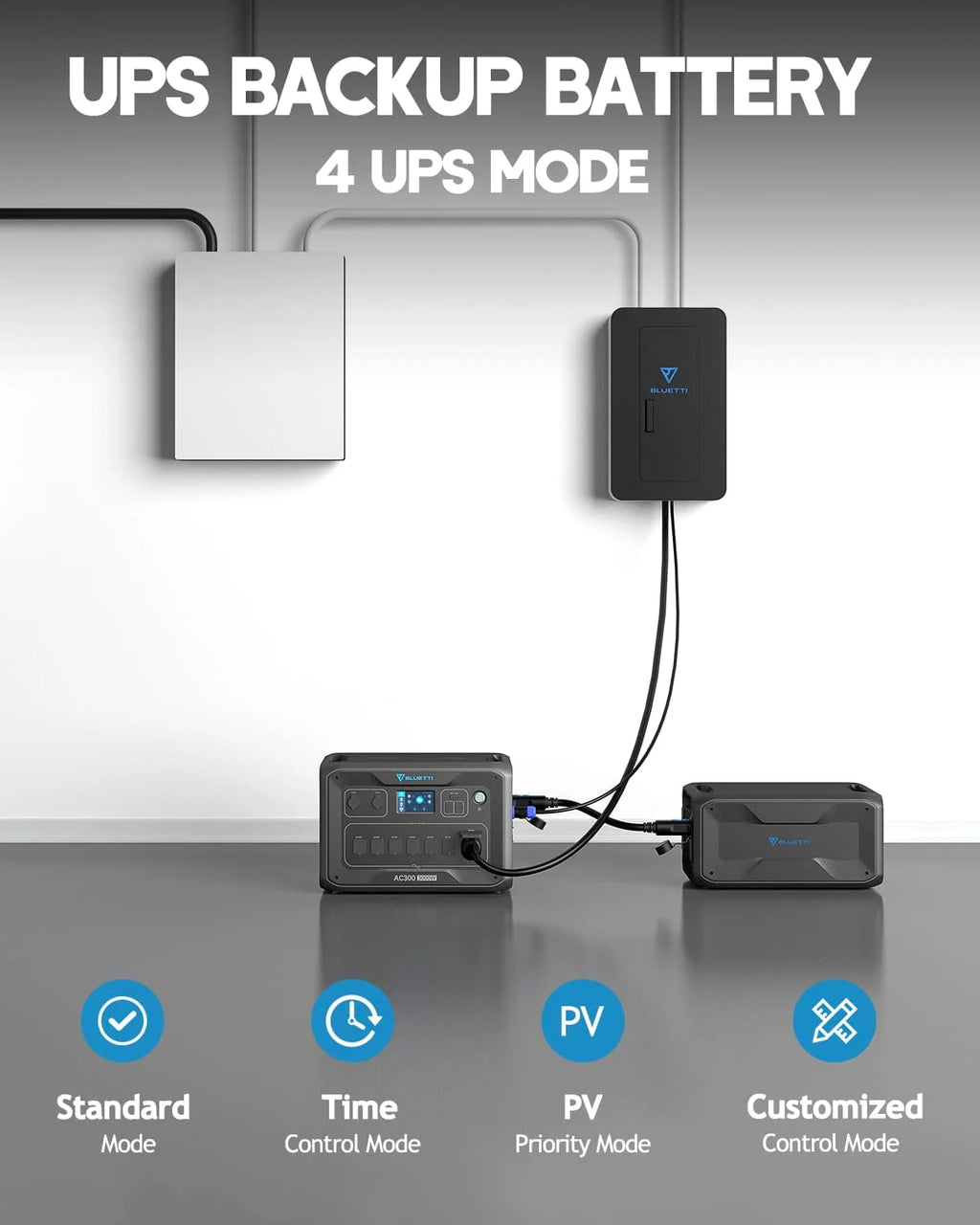 Modular Power System With 3 Pcs Solar Panels L157156