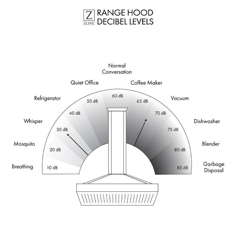 48 in. 700 CFM Ducted Wall Mount Range Hood in Stainless Steel M8332