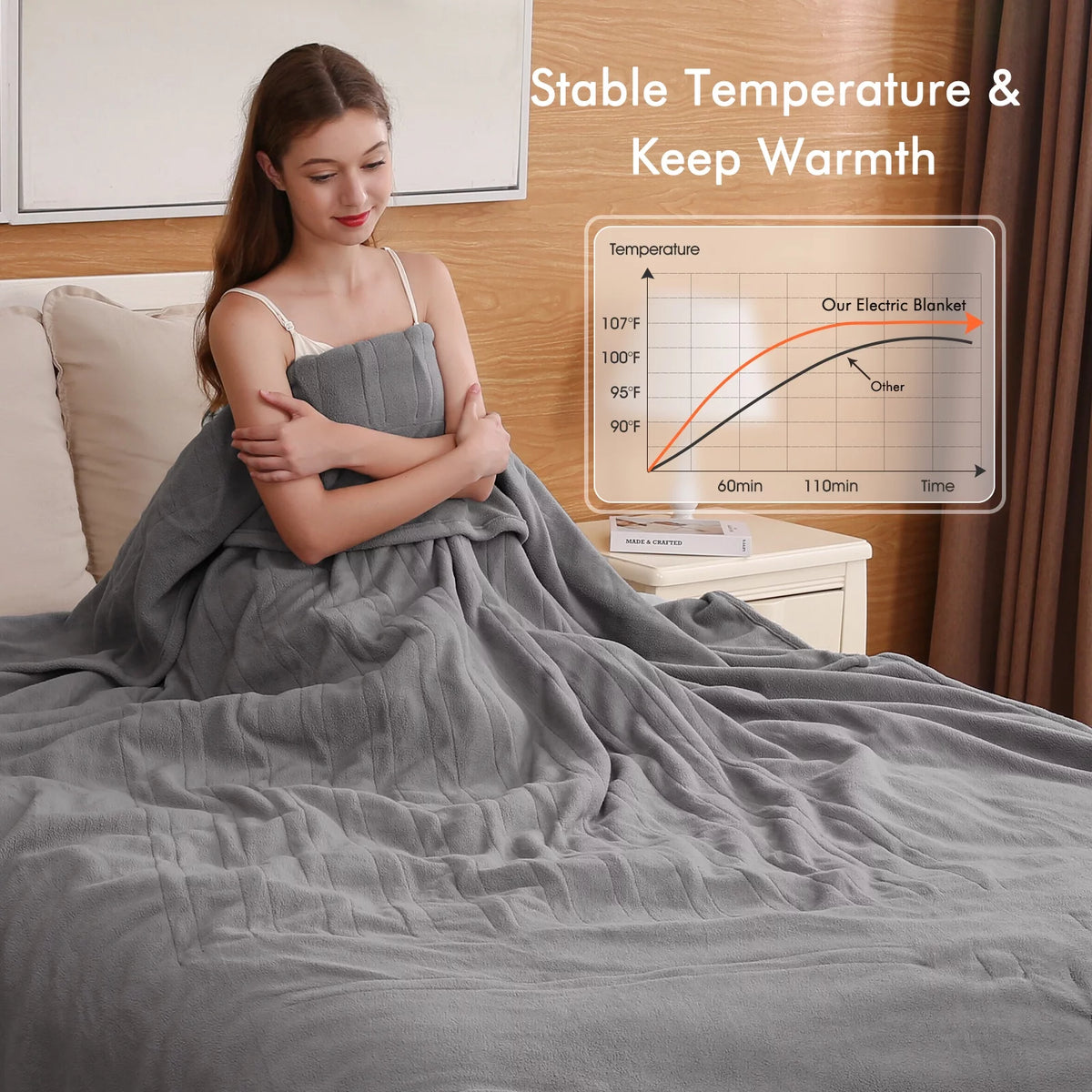 Electric Heated Blanket Full Size Gray F9113