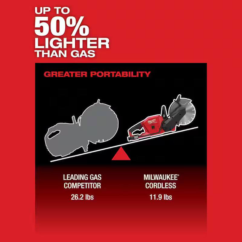 18V Lithium-Ion Brushless Cordless 9 in. Cut Off Saw Kit O83034