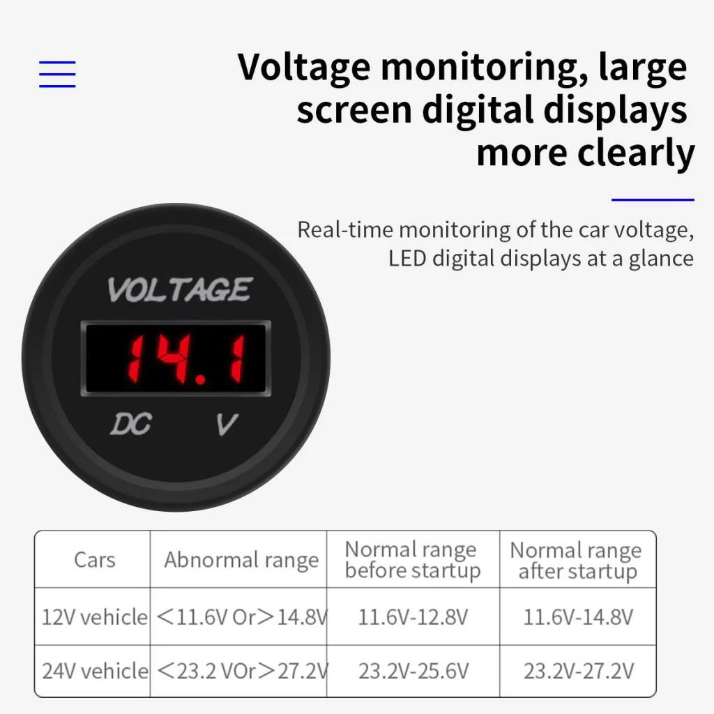 3 Gang Switch Panel with Digital Voltmeter N345222