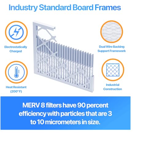 11.5x11.5x1 MERV 8 Pleated HVAC Air Filter 4-Pack X194283