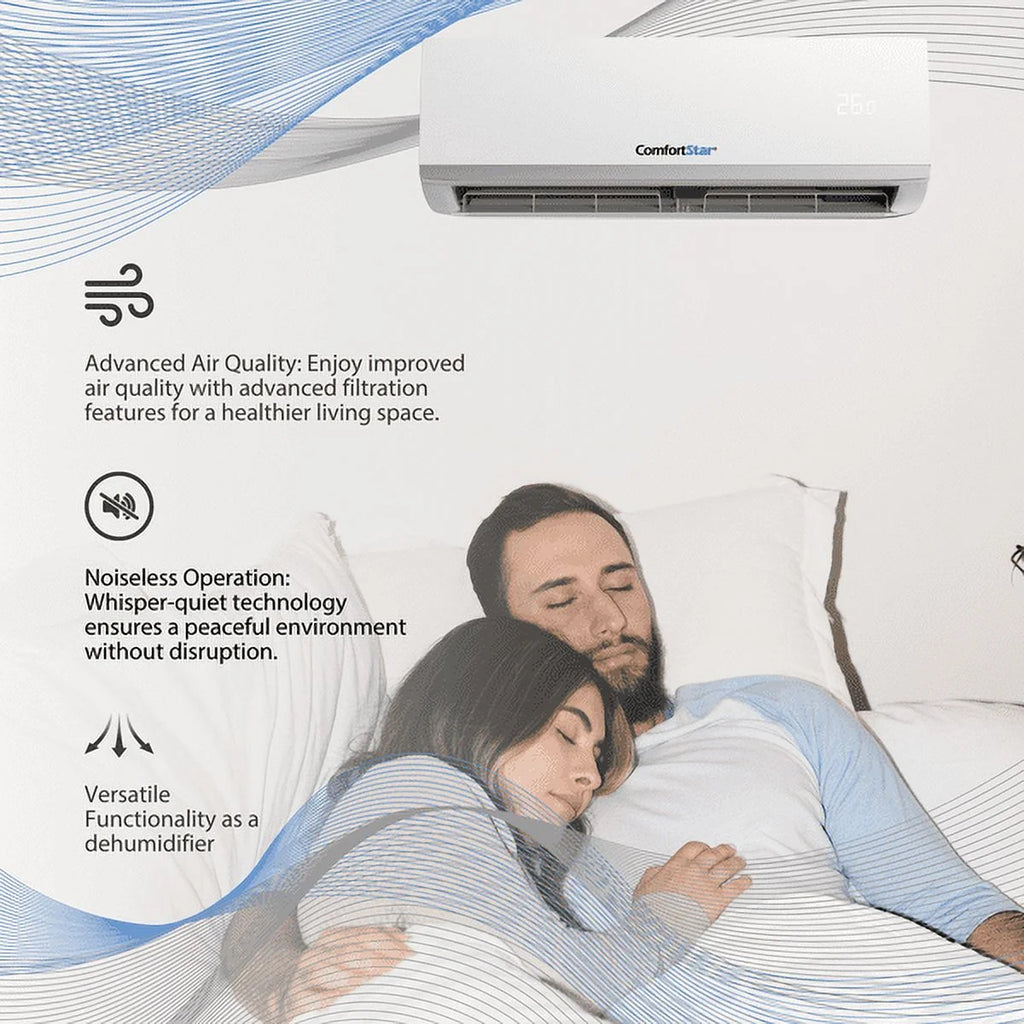 18,000 BTU 22 SEER2 Ductless Mini-Split Air Conditioner Heat Pump 220V T994