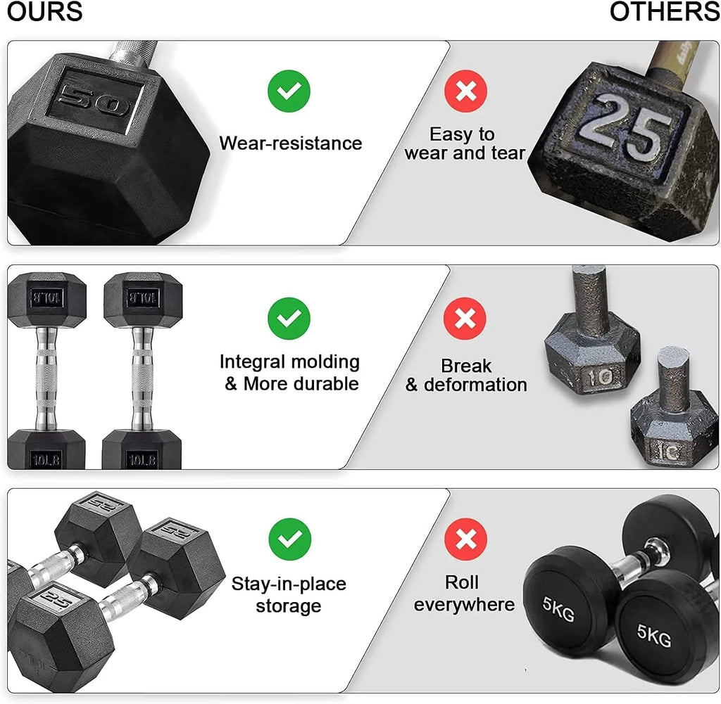 60lbs Pair Black Rubber Coated Cast Iron Hex Dumbbell Set M933837