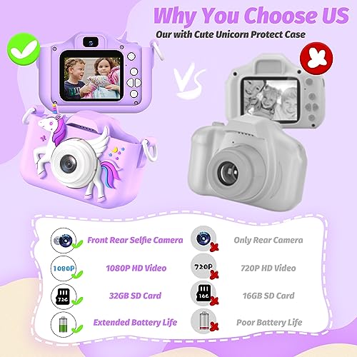 Kids Camera 1080P HD Digital Video Camera B924