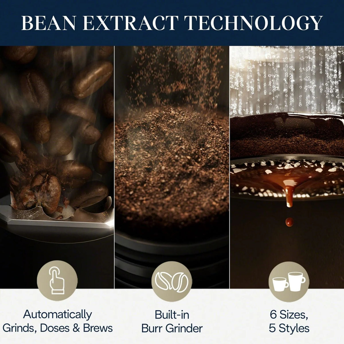 Automatic Single-Serve Drip Coffee Maker with Built-In Grinder W5099