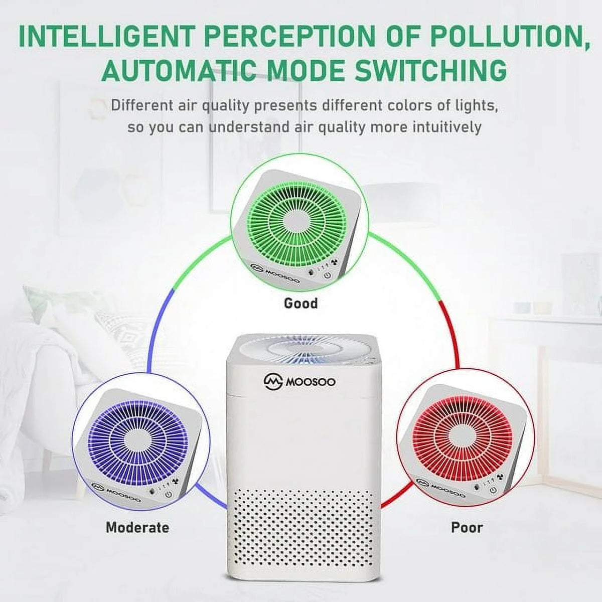 3 Speed HEPA Air Purifier P32184